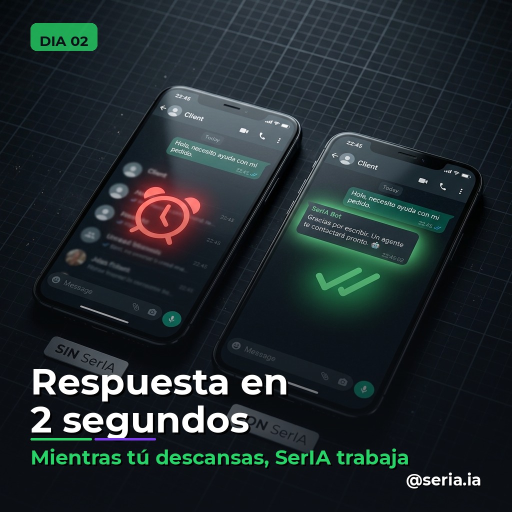 SerIA Día 2